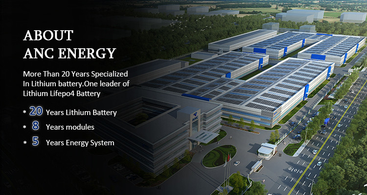 Household Battery Storage